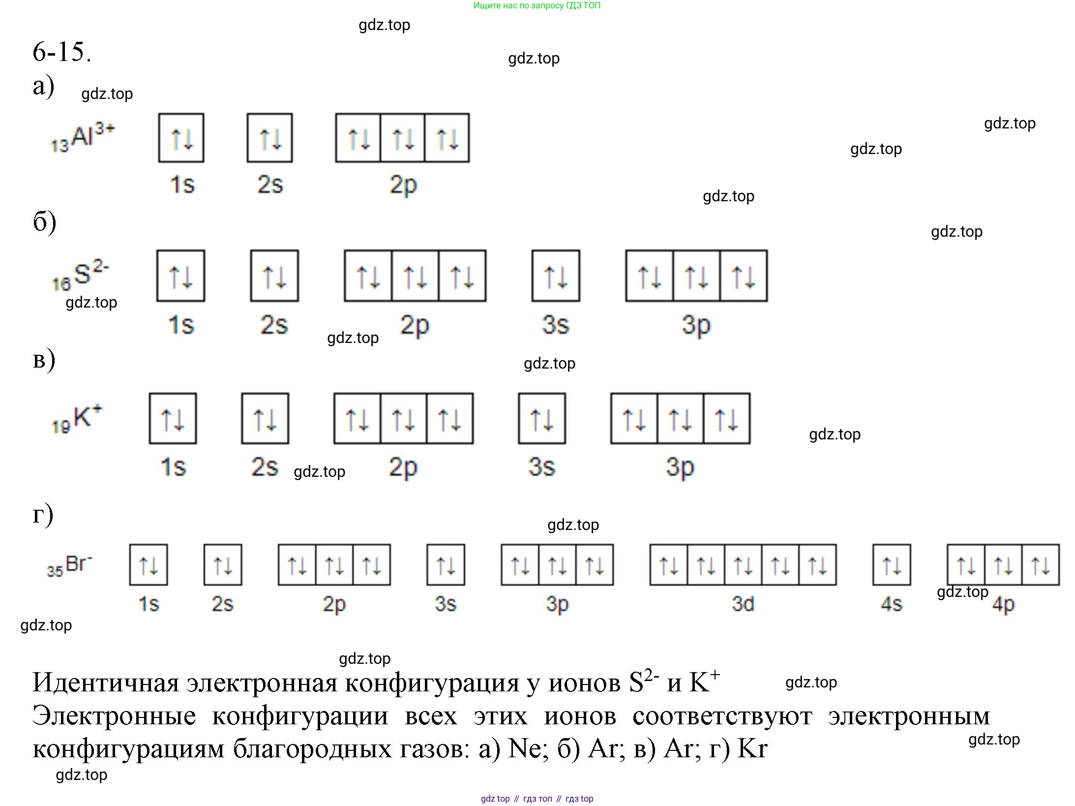 ГДЗ Химия, 8 класс Задачник, авторы: Кузнецова Нинель Евгеньевна, Левкин Антон Николаевич, издательство Вентана-граф, Москва, 2014, бирюзового цвета, страница 77, номер 6-15, Решение