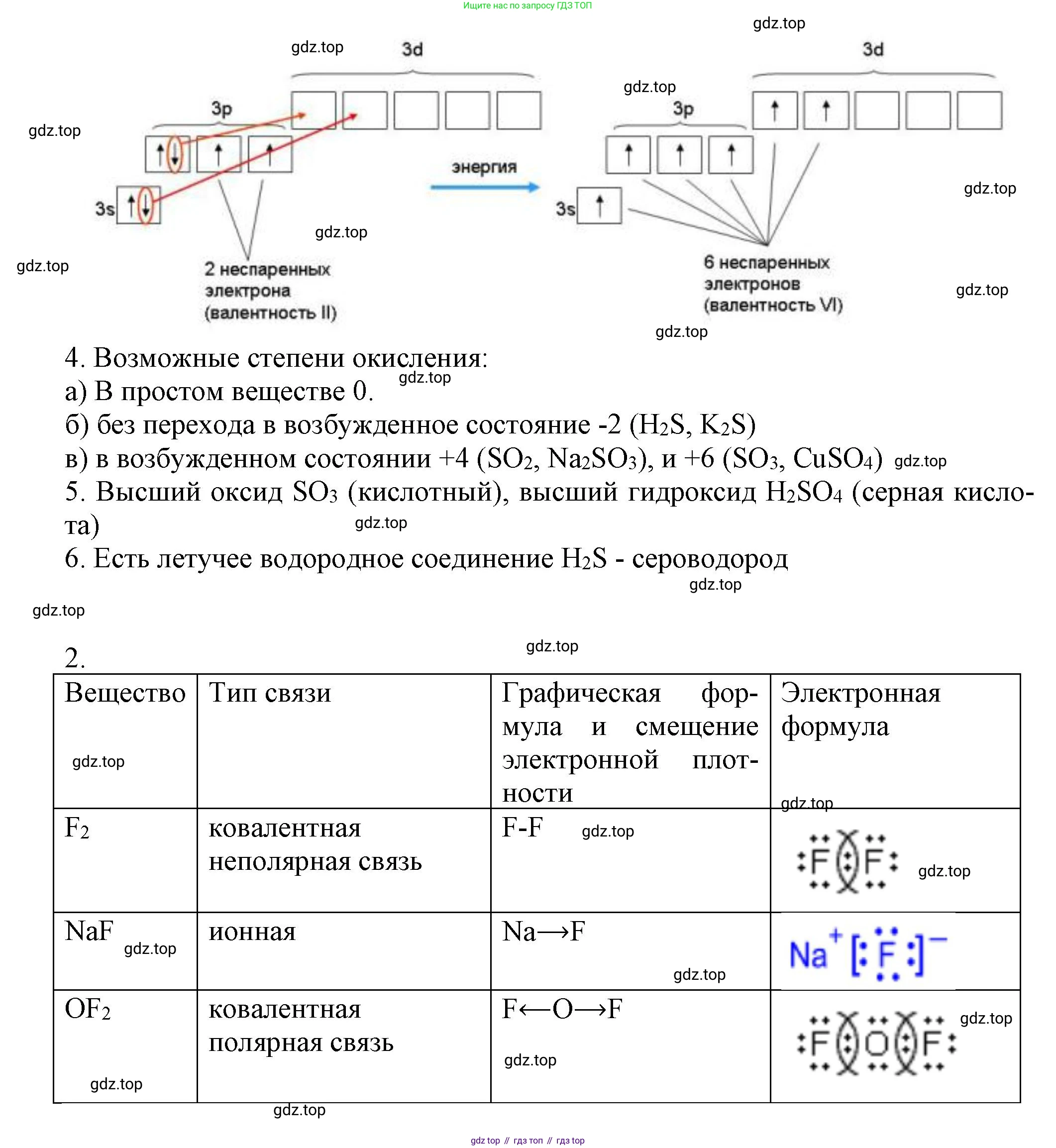 ГДЗ Химия, 8 класс Задачник, авторы: Кузнецова Нинель Евгеньевна, Левкин Антон Николаевич, издательство Вентана-граф, Москва, 2014, бирюзового цвета, страница 95, Решение (продолжение 2)