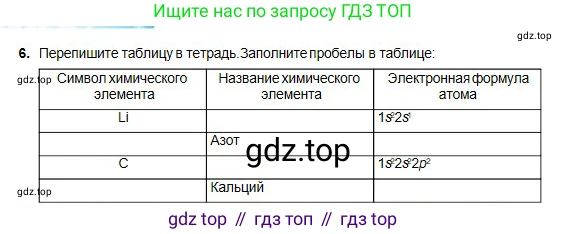 Химия, 8 класс Учебник, авторы: Оспанова Мейрамкуль Кабылбековна, Аухадиева Кырмызы Сейсенбековна, Белоусова Татьяна Геннадьевна, издательство Мектеп, Алматы, 2018, радужного цвета, страница 14, номер 6, Условие