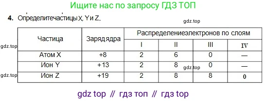 Химия, 8 класс Учебник, авторы: Оспанова Мейрамкуль Кабылбековна, Аухадиева Кырмызы Сейсенбековна, Белоусова Татьяна Геннадьевна, издательство Мектеп, Алматы, 2018, радужного цвета, страница 17, номер 4, Условие