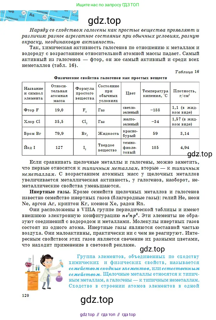Химия, 8 класс Учебник, авторы: Оспанова Мейрамкуль Кабылбековна, Аухадиева Кырмызы Сейсенбековна, Белоусова Татьяна Геннадьевна, издательство Мектеп, Алматы, 2018, радужного цвета, страница 120
