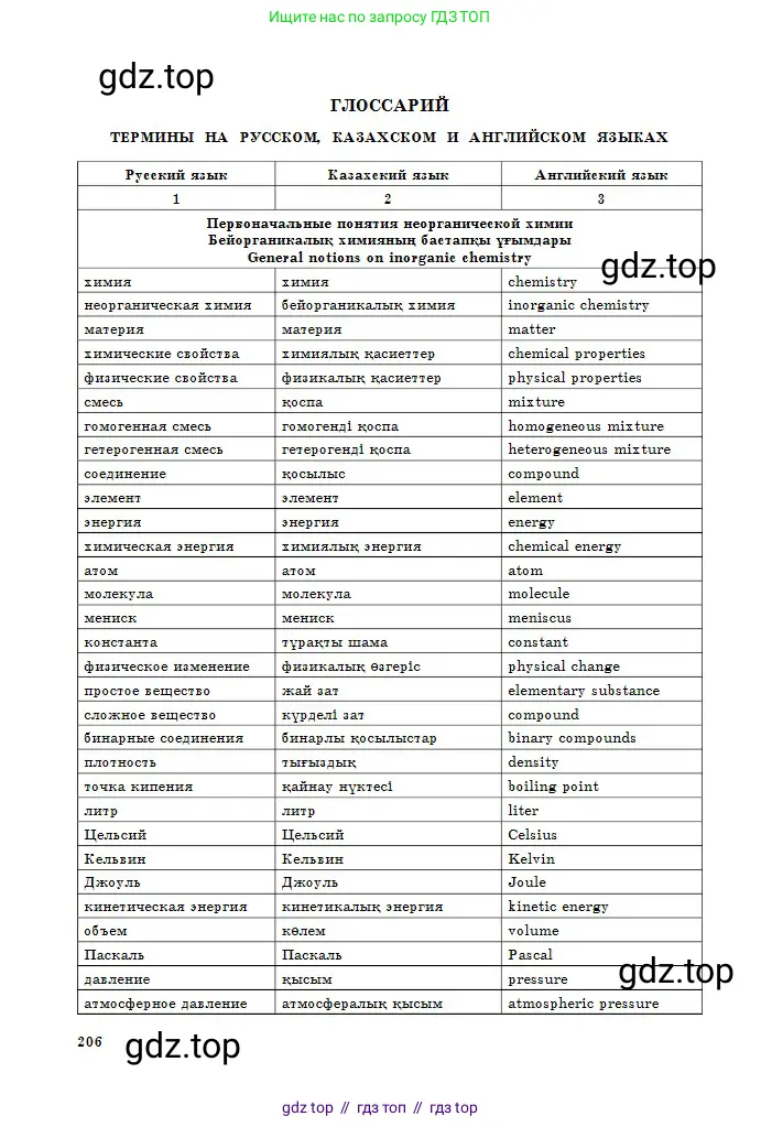 Химия, 8 класс Учебник, авторы: Оспанова Мейрамкуль Кабылбековна, Аухадиева Кырмызы Сейсенбековна, Белоусова Татьяна Геннадьевна, издательство Мектеп, Алматы, 2018, радужного цвета, страница 206