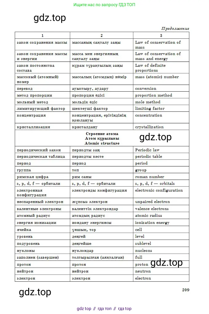 Химия, 8 класс Учебник, авторы: Оспанова Мейрамкуль Кабылбековна, Аухадиева Кырмызы Сейсенбековна, Белоусова Татьяна Геннадьевна, издательство Мектеп, Алматы, 2018, радужного цвета, страница 209