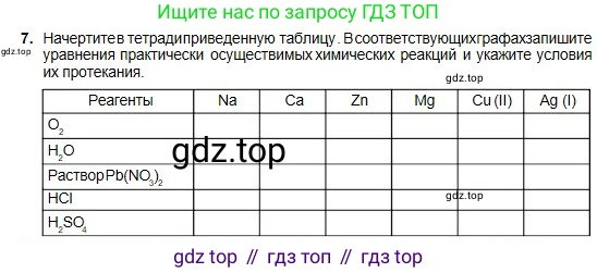 Химия, 8 класс Учебник, авторы: Оспанова Мейрамкуль Кабылбековна, Аухадиева Кырмызы Сейсенбековна, Белоусова Татьяна Геннадьевна, издательство Мектеп, Алматы, 2018, радужного цвета, страница 49, номер 7, Условие