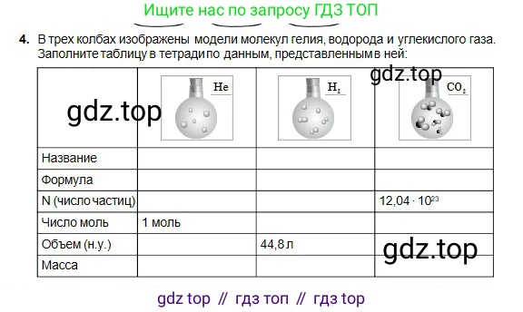 Химия, 8 класс Учебник, авторы: Оспанова Мейрамкуль Кабылбековна, Аухадиева Кырмызы Сейсенбековна, Белоусова Татьяна Геннадьевна, издательство Мектеп, Алматы, 2018, радужного цвета, страница 71, номер 4, Условие