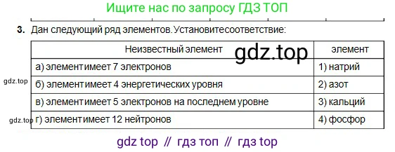 Химия, 8 класс Учебник, авторы: Оспанова Мейрамкуль Кабылбековна, Аухадиева Кырмызы Сейсенбековна, Белоусова Татьяна Геннадьевна, издательство Мектеп, Алматы, 2018, радужного цвета, страница 111, номер 3, Условие