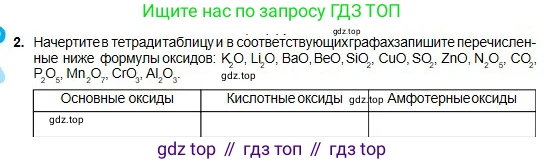 Химия, 8 класс Учебник, авторы: Оспанова Мейрамкуль Кабылбековна, Аухадиева Кырмызы Сейсенбековна, Белоусова Татьяна Геннадьевна, издательство Мектеп, Алматы, 2018, радужного цвета, страница 149, номер 2, Условие