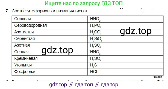 Химия, 8 класс Учебник, авторы: Оспанова Мейрамкуль Кабылбековна, Аухадиева Кырмызы Сейсенбековна, Белоусова Татьяна Геннадьевна, издательство Мектеп, Алматы, 2018, радужного цвета, страница 156, номер 7, Условие