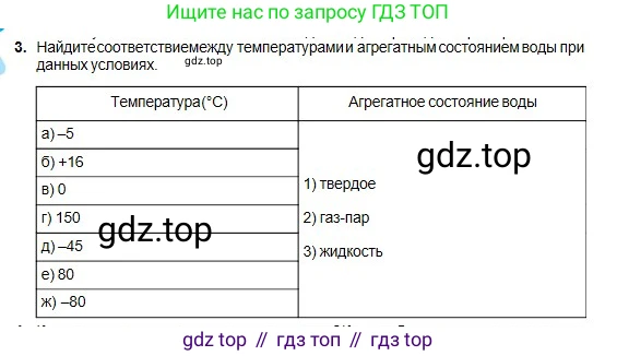 Химия, 8 класс Учебник, авторы: Оспанова Мейрамкуль Кабылбековна, Аухадиева Кырмызы Сейсенбековна, Белоусова Татьяна Геннадьевна, издательство Мектеп, Алматы, 2018, радужного цвета, страница 199, номер 3, Условие