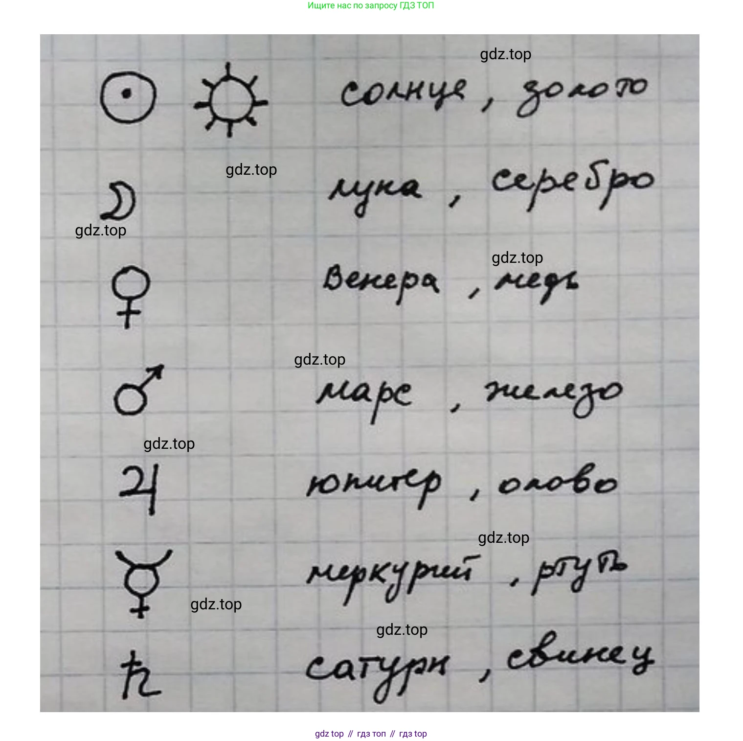 ГДЗ Химия, 8 класс Учебник, автор: Рудзитис Гунтис Екабович, издательство Просвещение, Москва, 2019 - 2022, страница 44, номер 4, Решение (продолжение 2)