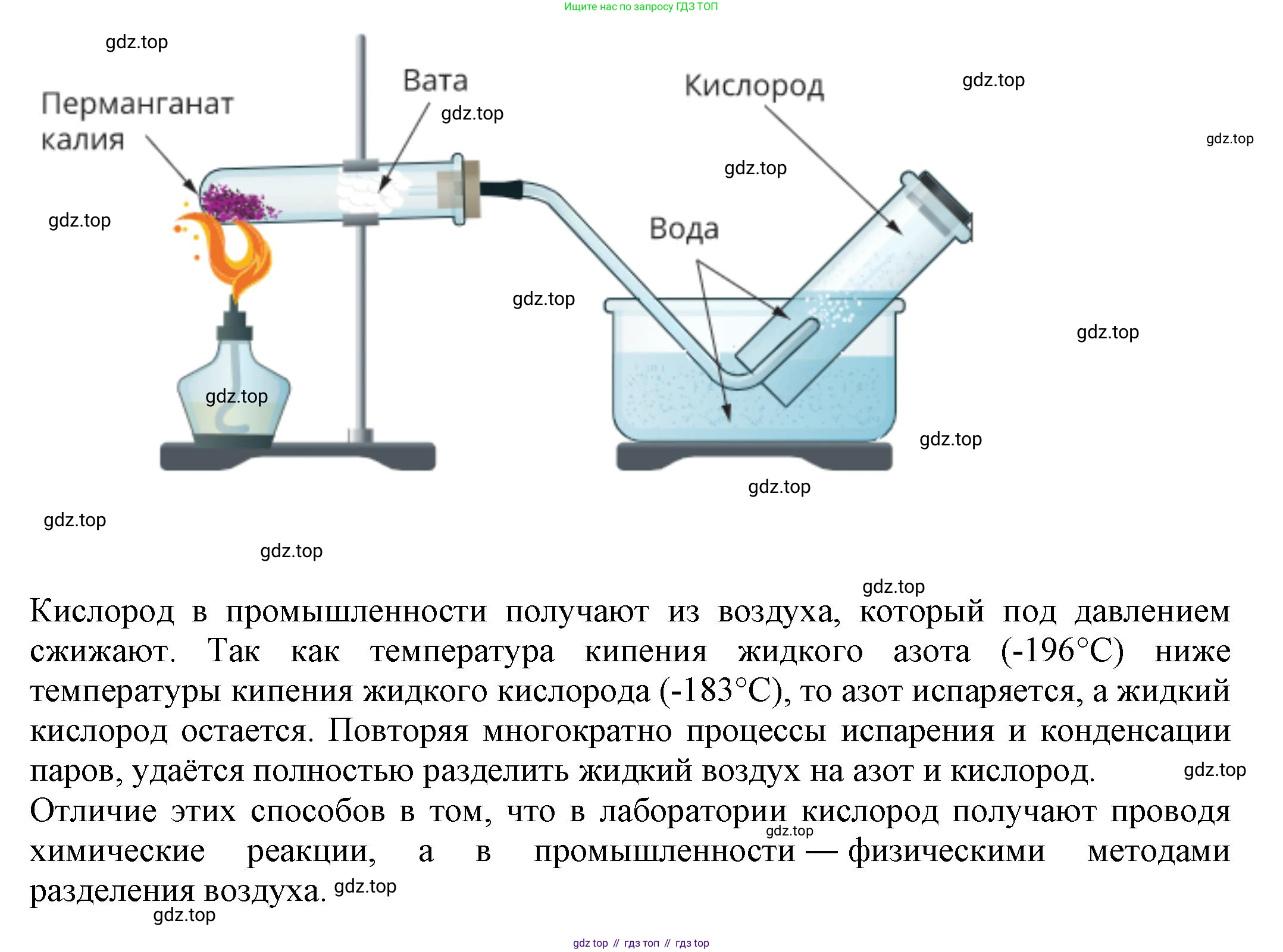ГДЗ Химия, 8 класс Учебник, автор: Рудзитис Гунтис Екабович, издательство Просвещение, Москва, 2019 - 2022, страница 75, номер 2, Решение (продолжение 2)