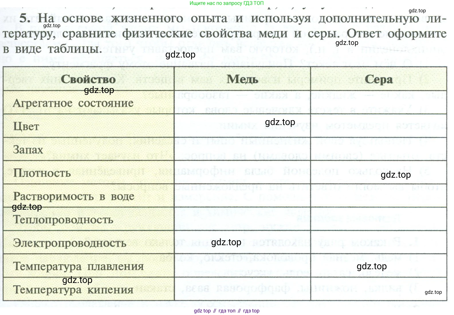 ГДЗ Химия, 8 класс Учебник, авторы: Рудзитис Гунтис Екабович, Фельдман Фриц Генрихович, издательство Просвещение, Москва, 2023, страница 7, номер 5, Условие 2023