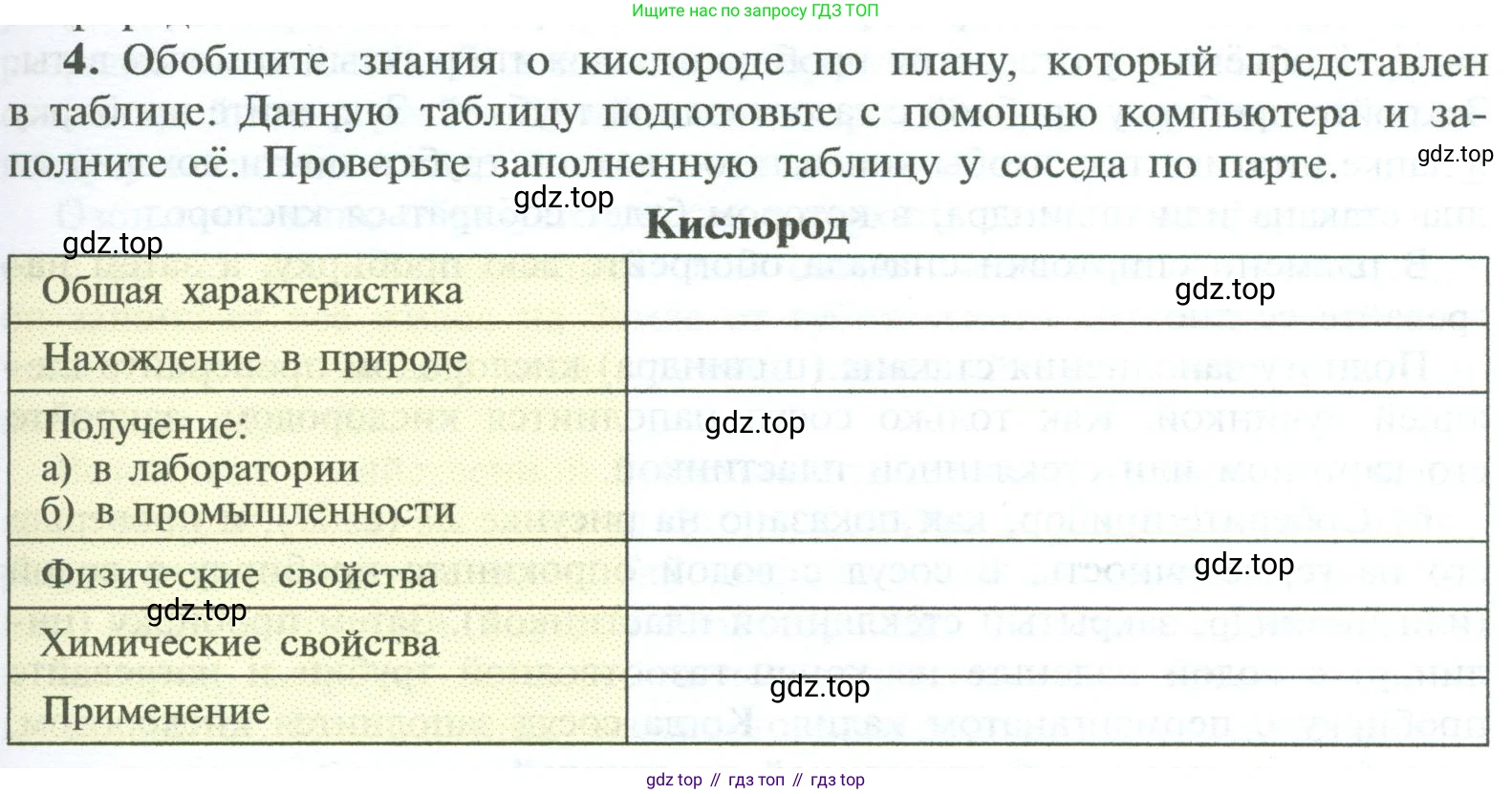 ГДЗ Химия, 8 класс Учебник, авторы: Рудзитис Гунтис Екабович, Фельдман Фриц Генрихович, издательство Просвещение, Москва, 2023, страница 87, номер 4, Условие 2023