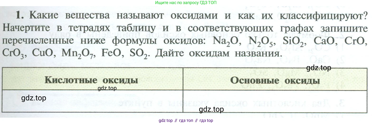 ГДЗ Химия, 8 класс Учебник, авторы: Рудзитис Гунтис Екабович, Фельдман Фриц Генрихович, издательство Просвещение, Москва, 2023, страница 145, номер 1, Условие 2023
