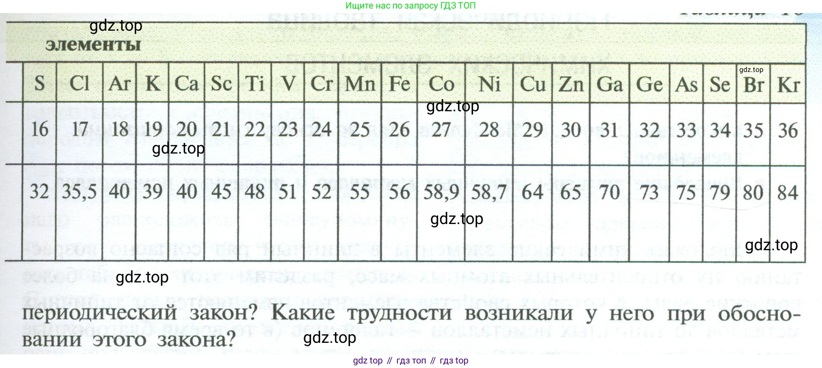 ГДЗ Химия, 8 класс Учебник, авторы: Рудзитис Гунтис Екабович, Фельдман Фриц Генрихович, издательство Просвещение, Москва, 2023, страница 186, номер 1, Условие 2023 (продолжение 2)