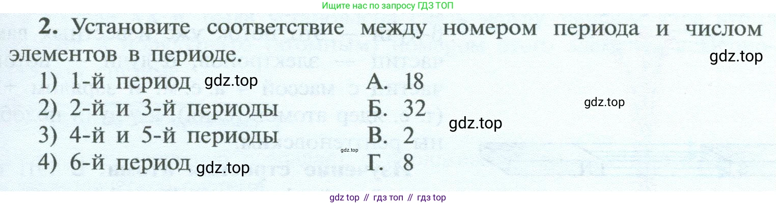 ГДЗ Химия, 8 класс Учебник, авторы: Рудзитис Гунтис Екабович, Фельдман Фриц Генрихович, издательство Просвещение, Москва, 2023, страница 191, номер 2, Условие 2023
