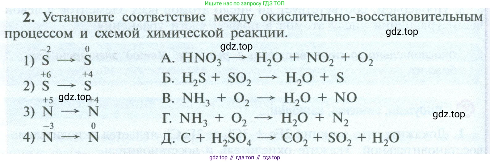 ГДЗ Химия, 8 класс Учебник, авторы: Рудзитис Гунтис Екабович, Фельдман Фриц Генрихович, издательство Просвещение, Москва, 2023, страница 218, номер 2, Условие 2023