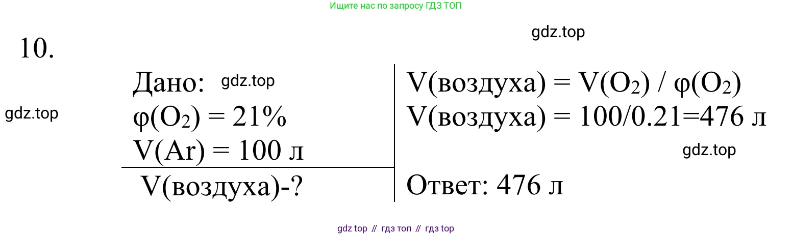 ГДЗ Химия, 8 класс Учебник, авторы: Рудзитис Гунтис Екабович, Фельдман Фриц Генрихович, издательство Просвещение, Москва, 2023, страница 97, номер 10, Решение 2023
