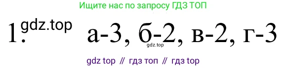 ГДЗ Химия, 8 класс Учебник, авторы: Рудзитис Гунтис Екабович, Фельдман Фриц Генрихович, издательство Просвещение, Москва, 2023, страница 111, номер 1, Решение 2023