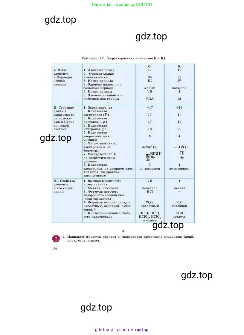 Химия, 8 класс Учебник, авторы: Усманова Майкамал Бигалиевна, Сакарьянова Куралай Назымовна, Сахариева Балнур Назымовна, издательство Атамұра, Алматы, 2018, радужного цвета, страница 104