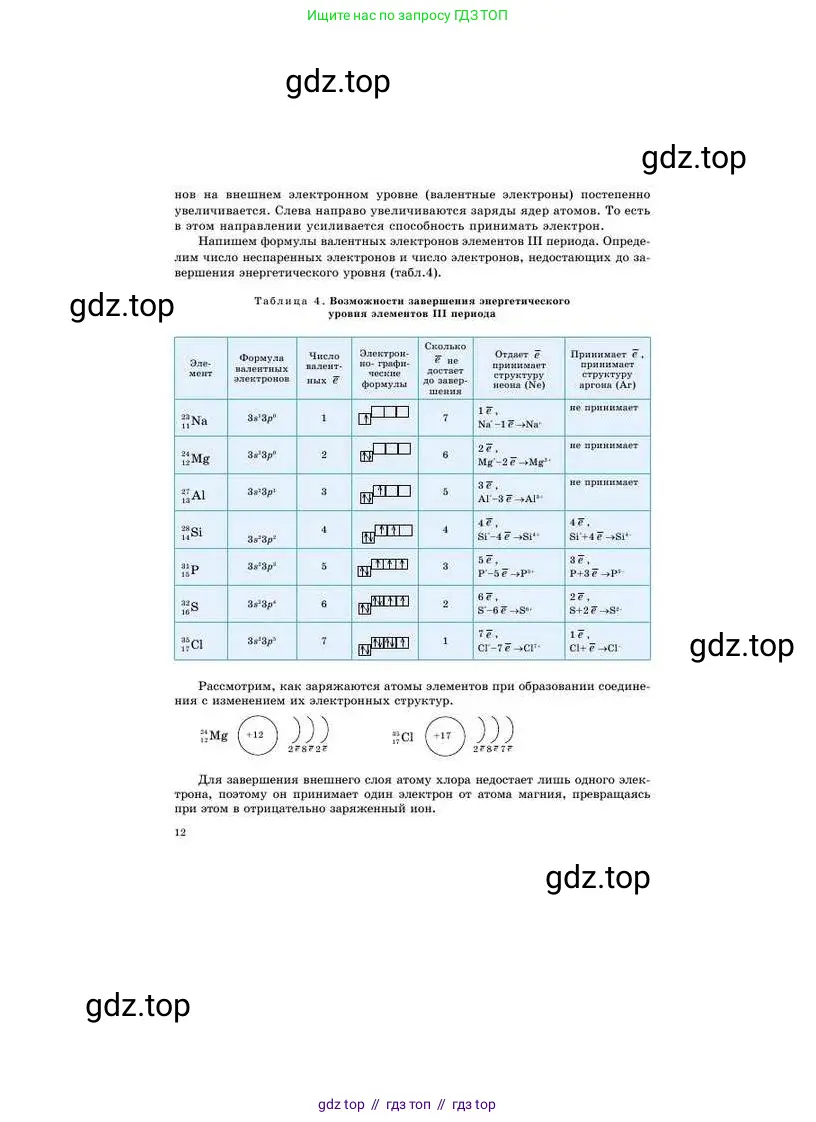 Химия, 8 класс Учебник, авторы: Усманова Майкамал Бигалиевна, Сакарьянова Куралай Назымовна, Сахариева Балнур Назымовна, издательство Атамұра, Алматы, 2018, радужного цвета, страница 12