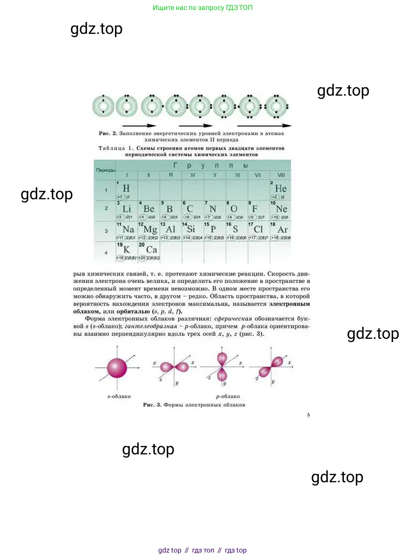 Химия, 8 класс Учебник, авторы: Усманова Майкамал Бигалиевна, Сакарьянова Куралай Назымовна, Сахариева Балнур Назымовна, издательство Атамұра, Алматы, 2018, радужного цвета, страница 5