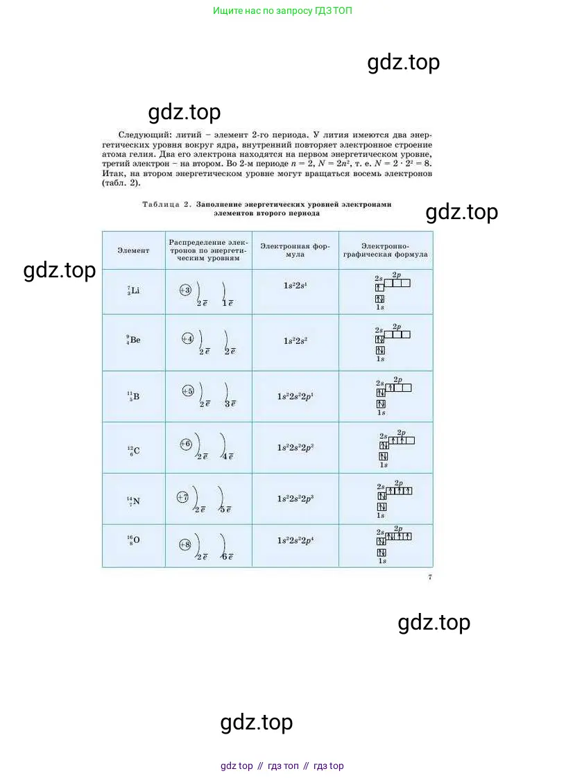 Химия, 8 класс Учебник, авторы: Усманова Майкамал Бигалиевна, Сакарьянова Куралай Назымовна, Сахариева Балнур Назымовна, издательство Атамұра, Алматы, 2018, радужного цвета, страница 7