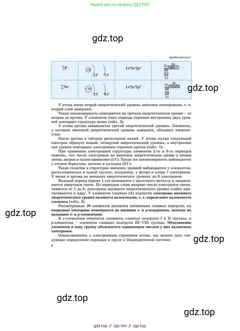 Химия, 8 класс Учебник, авторы: Усманова Майкамал Бигалиевна, Сакарьянова Куралай Назымовна, Сахариева Балнур Назымовна, издательство Атамұра, Алматы, 2018, радужного цвета, страница 8