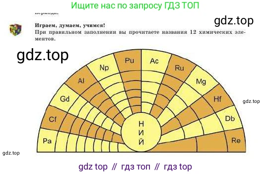 Химия, 8 класс Учебник, авторы: Усманова Майкамал Бигалиевна, Сакарьянова Куралай Назымовна, Сахариева Балнур Назымовна, издательство Атамұра, Алматы, 2018, радужного цвета, страница 103, Условие
