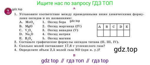 Химия, 8 класс Учебник, авторы: Усманова Майкамал Бигалиевна, Сакарьянова Куралай Назымовна, Сахариева Балнур Назымовна, издательство Атамұра, Алматы, 2018, радужного цвета, страница 150, номер А, Условие