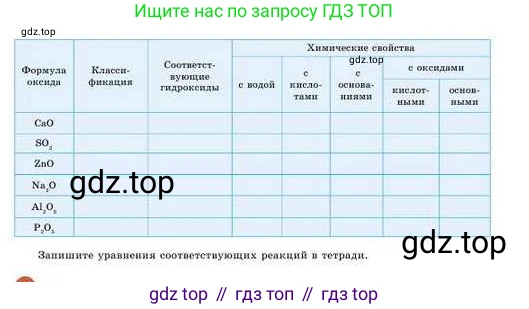 Химия, 8 класс Учебник, авторы: Усманова Майкамал Бигалиевна, Сакарьянова Куралай Назымовна, Сахариева Балнур Назымовна, издательство Атамұра, Алматы, 2018, радужного цвета, страница 153, номер С, Условие (продолжение 2)