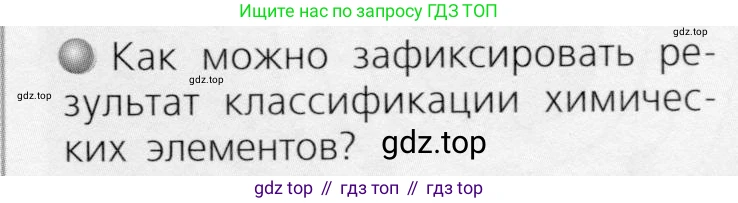 ГДЗ Химия, 8 класс Учебник, автор: Журин Алексей Анатольевич, издательство Просвещение, Москва, 2019, бирюзового цвета, страница 75, номер 2, Условие