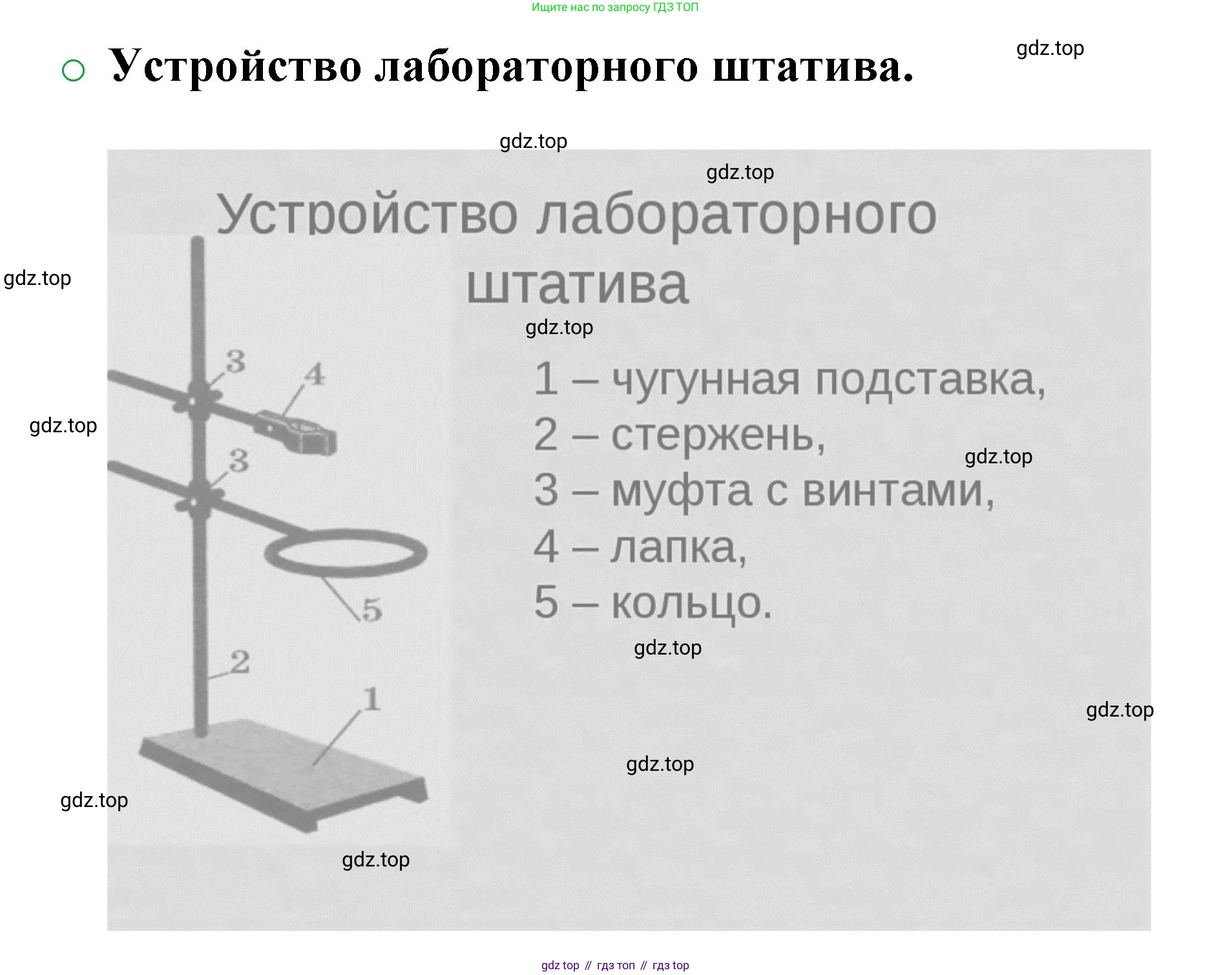 ГДЗ Химия, 8 класс Учебник, автор: Журин Алексей Анатольевич, издательство Просвещение, Москва, 2019, бирюзового цвета, страница 12, номер 2, Решение