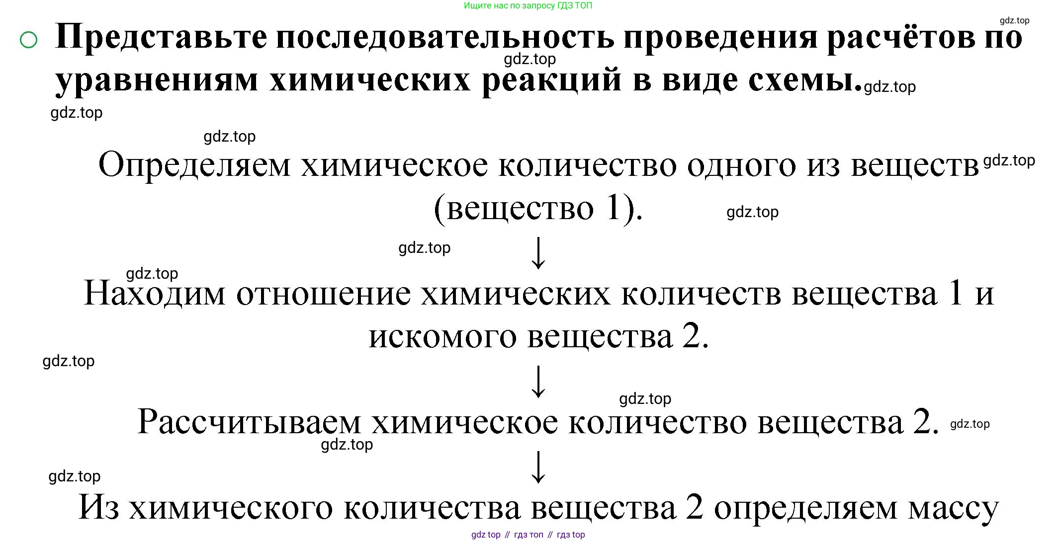 ГДЗ Химия, 8 класс Учебник, автор: Журин Алексей Анатольевич, издательство Просвещение, Москва, 2019, бирюзового цвета, страница 93, Решение