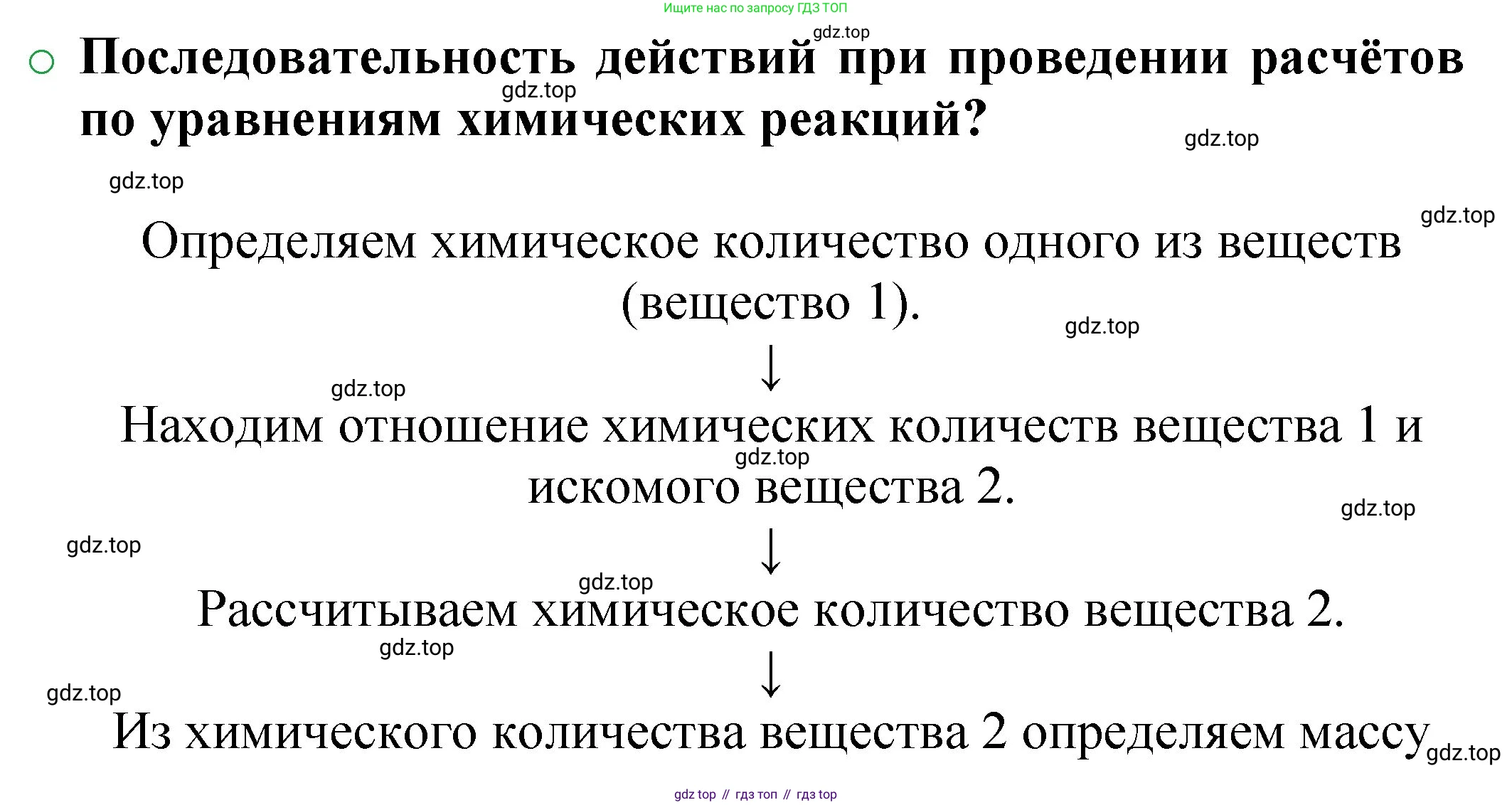 ГДЗ Химия, 8 класс Учебник, автор: Журин Алексей Анатольевич, издательство Просвещение, Москва, 2019, бирюзового цвета, страница 96, Решение