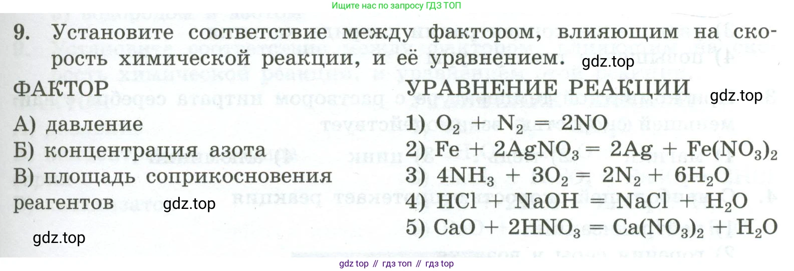 ГДЗ Химия, 9 класс Проверочные и контрольные работы, авторы: Габриелян Олег Саргисович, Лысова Галина Георгиевна, издательство Просвещение, Москва, 2023, белого цвета, страница 23, номер 9, Условие