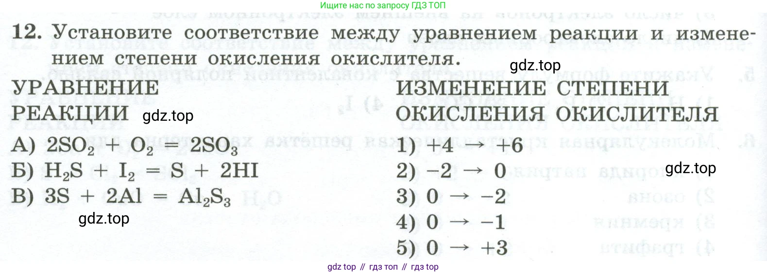 ГДЗ Химия, 9 класс Проверочные и контрольные работы, авторы: Габриелян Олег Саргисович, Лысова Галина Георгиевна, издательство Просвещение, Москва, 2023, белого цвета, страница 66, номер 12, Условие