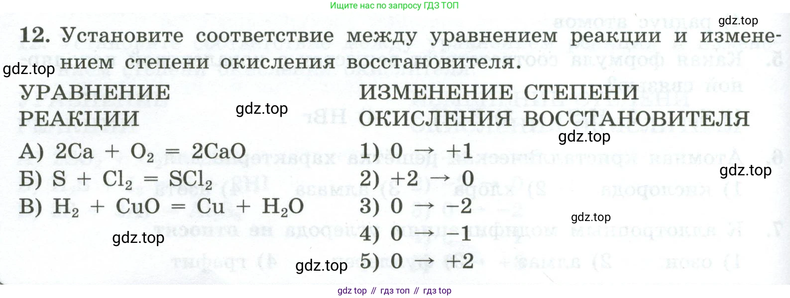 ГДЗ Химия, 9 класс Проверочные и контрольные работы, авторы: Габриелян Олег Саргисович, Лысова Галина Георгиевна, издательство Просвещение, Москва, 2023, белого цвета, страница 68, номер 12, Условие