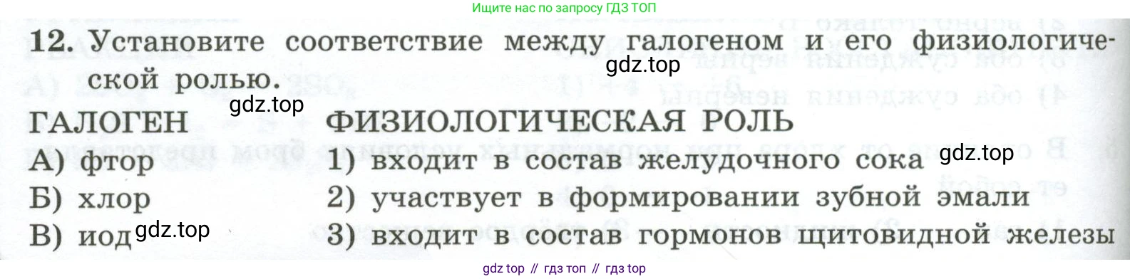 ГДЗ Химия, 9 класс Проверочные и контрольные работы, авторы: Габриелян Олег Саргисович, Лысова Галина Георгиевна, издательство Просвещение, Москва, 2023, белого цвета, страница 72, номер 12, Условие