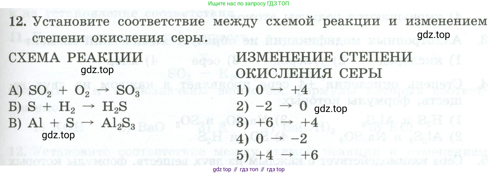 ГДЗ Химия, 9 класс Проверочные и контрольные работы, авторы: Габриелян Олег Саргисович, Лысова Галина Георгиевна, издательство Просвещение, Москва, 2023, белого цвета, страница 85, номер 12, Условие