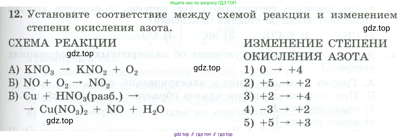ГДЗ Химия, 9 класс Проверочные и контрольные работы, авторы: Габриелян Олег Саргисович, Лысова Галина Георгиевна, издательство Просвещение, Москва, 2023, белого цвета, страница 97, номер 12, Условие