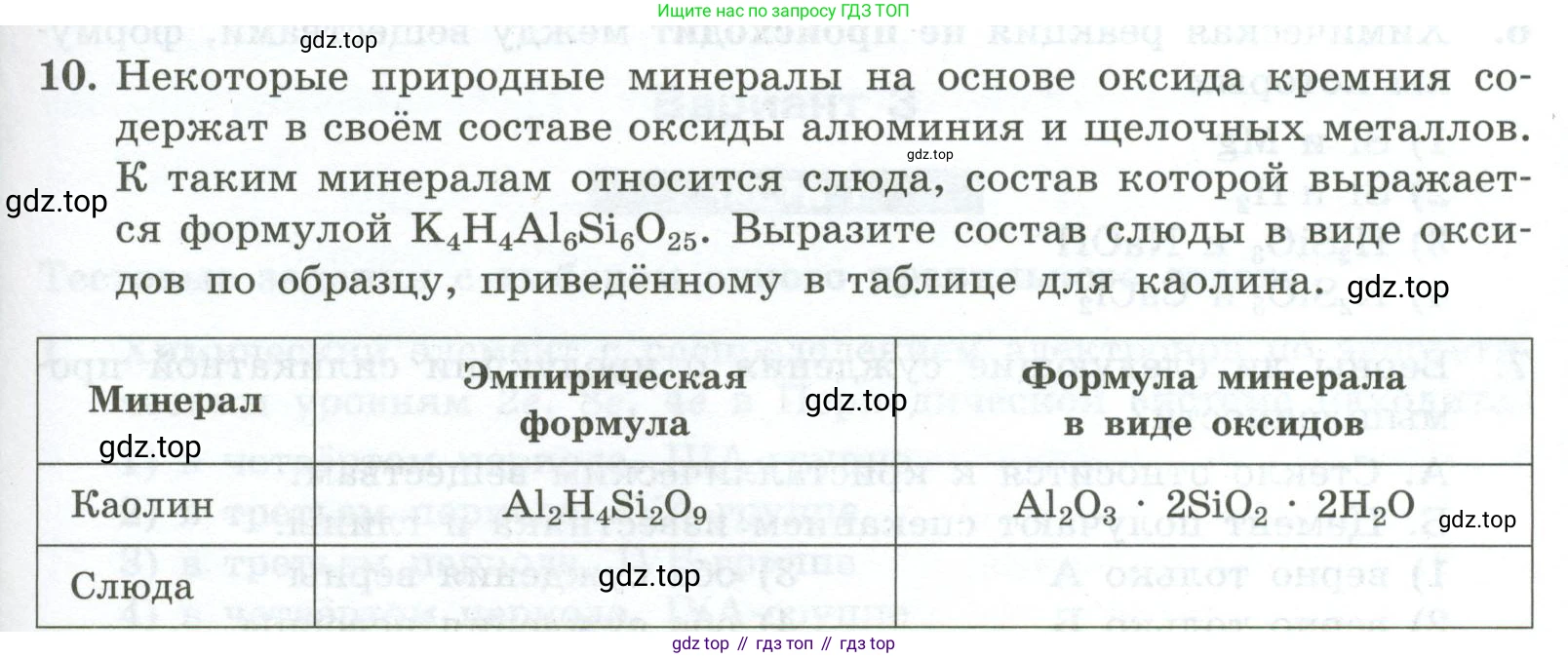 ГДЗ Химия, 9 класс Проверочные и контрольные работы, авторы: Габриелян Олег Саргисович, Лысова Галина Георгиевна, издательство Просвещение, Москва, 2023, белого цвета, страница 115, номер 10, Условие
