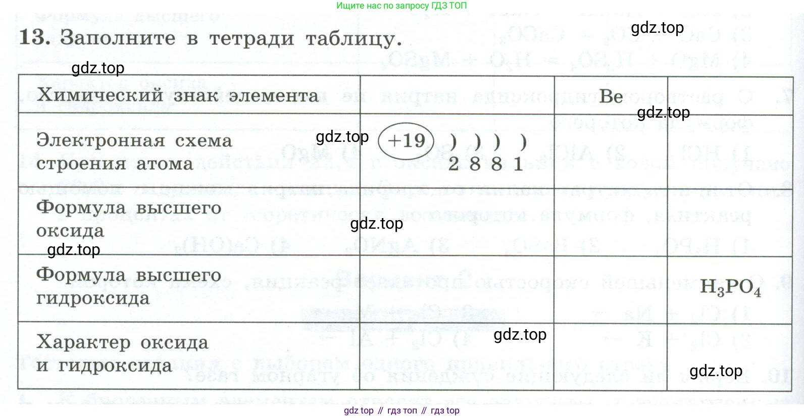 ГДЗ Химия, 9 класс Проверочные и контрольные работы, авторы: Габриелян Олег Саргисович, Лысова Галина Георгиевна, издательство Просвещение, Москва, 2023, белого цвета, страница 184, номер 13, Условие