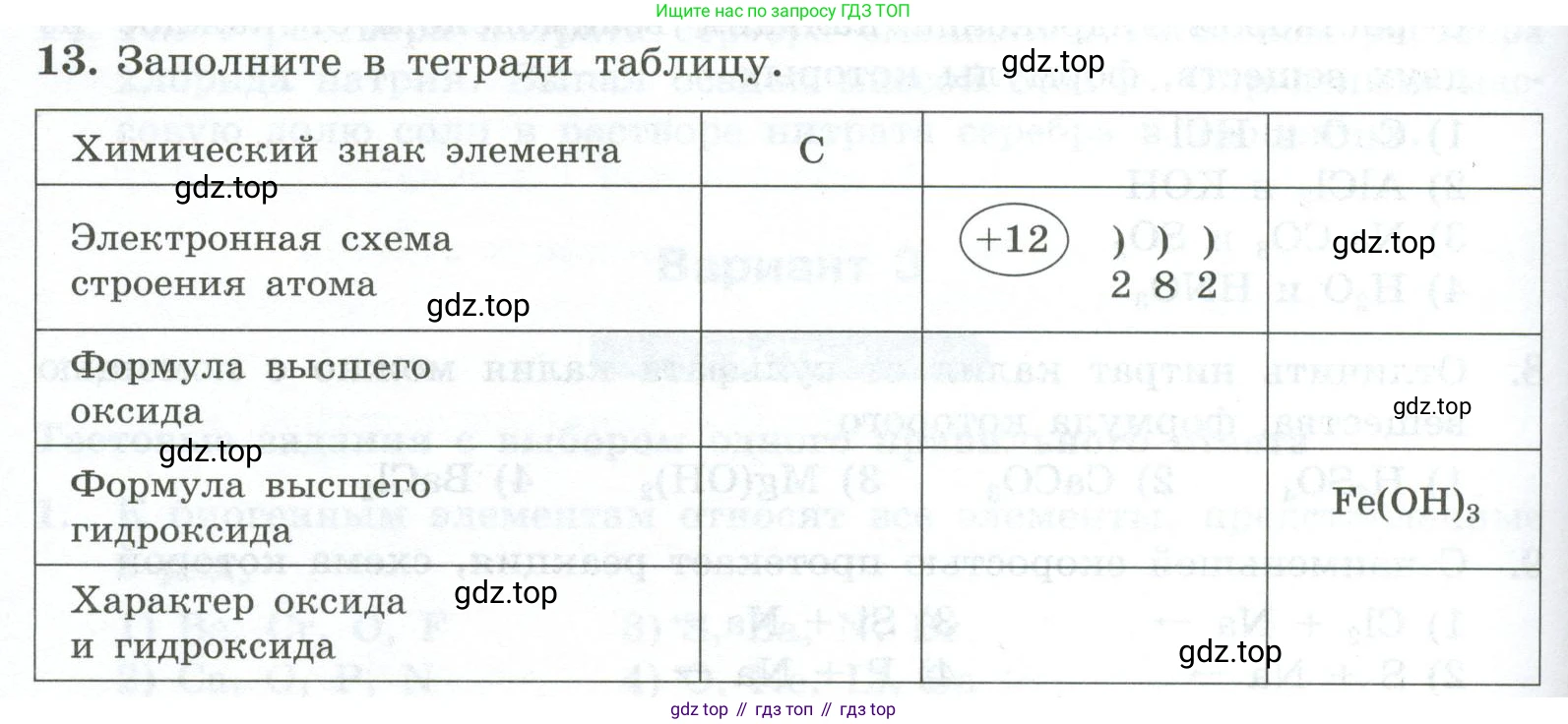 ГДЗ Химия, 9 класс Проверочные и контрольные работы, авторы: Габриелян Олег Саргисович, Лысова Галина Георгиевна, издательство Просвещение, Москва, 2023, белого цвета, страница 186, номер 13, Условие