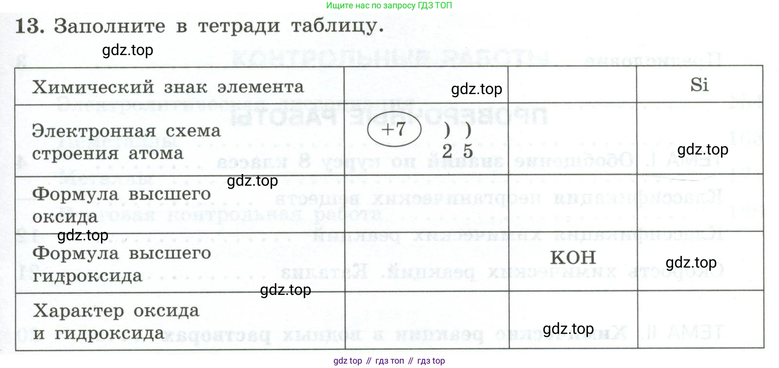 ГДЗ Химия, 9 класс Проверочные и контрольные работы, авторы: Габриелян Олег Саргисович, Лысова Галина Георгиевна, издательство Просвещение, Москва, 2023, белого цвета, страница 189, номер 13, Условие