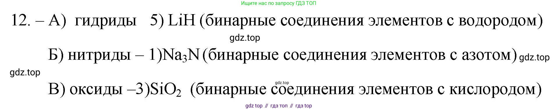 ГДЗ Химия, 9 класс Проверочные и контрольные работы, авторы: Габриелян Олег Саргисович, Лысова Галина Георгиевна, издательство Просвещение, Москва, 2023, белого цвета, страница 9, номер 12, Решение