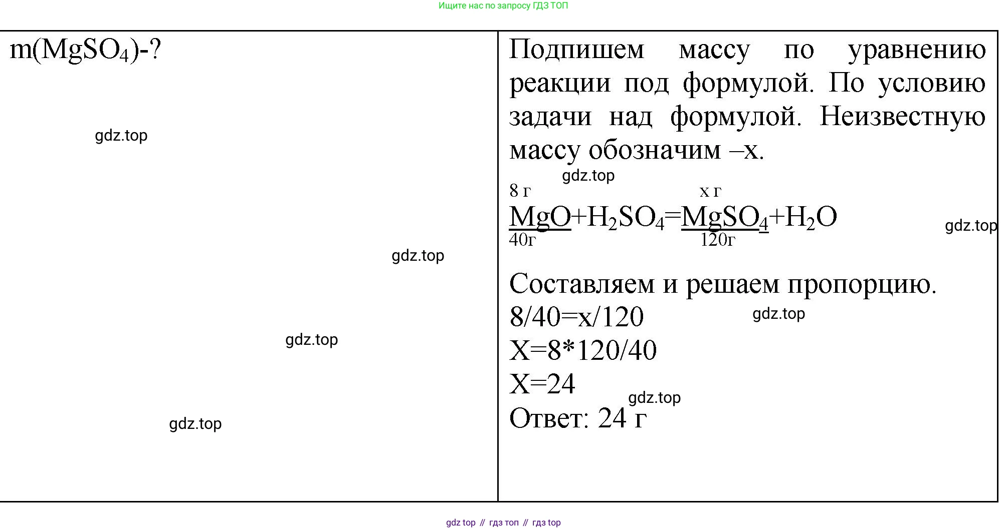 ГДЗ Химия, 9 класс Проверочные и контрольные работы, авторы: Габриелян Олег Саргисович, Лысова Галина Георгиевна, издательство Просвещение, Москва, 2023, белого цвета, страница 39, номер 14, Решение (продолжение 2)