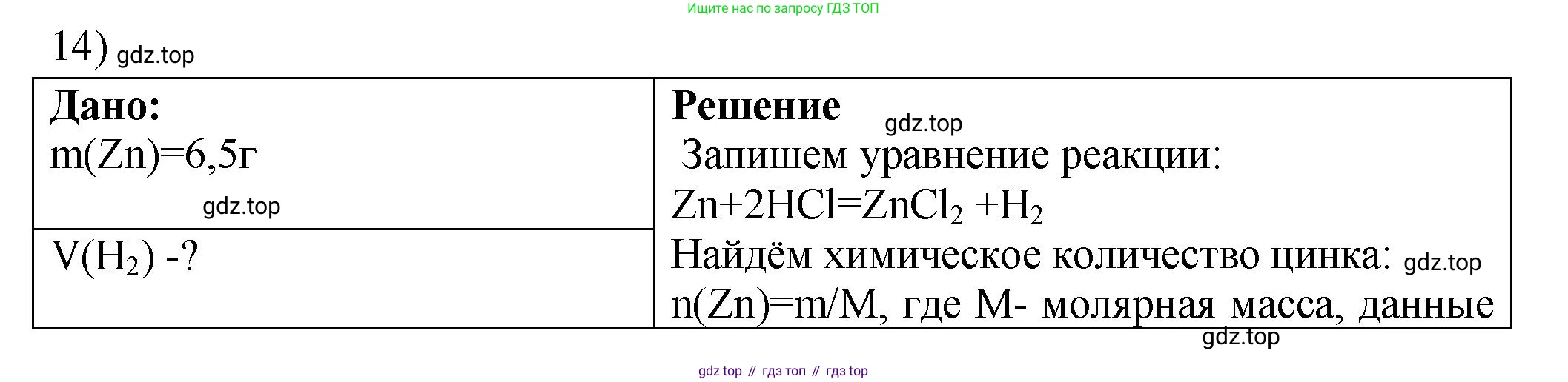 ГДЗ Химия, 9 класс Проверочные и контрольные работы, авторы: Габриелян Олег Саргисович, Лысова Галина Георгиевна, издательство Просвещение, Москва, 2023, белого цвета, страница 43, номер 14, Решение