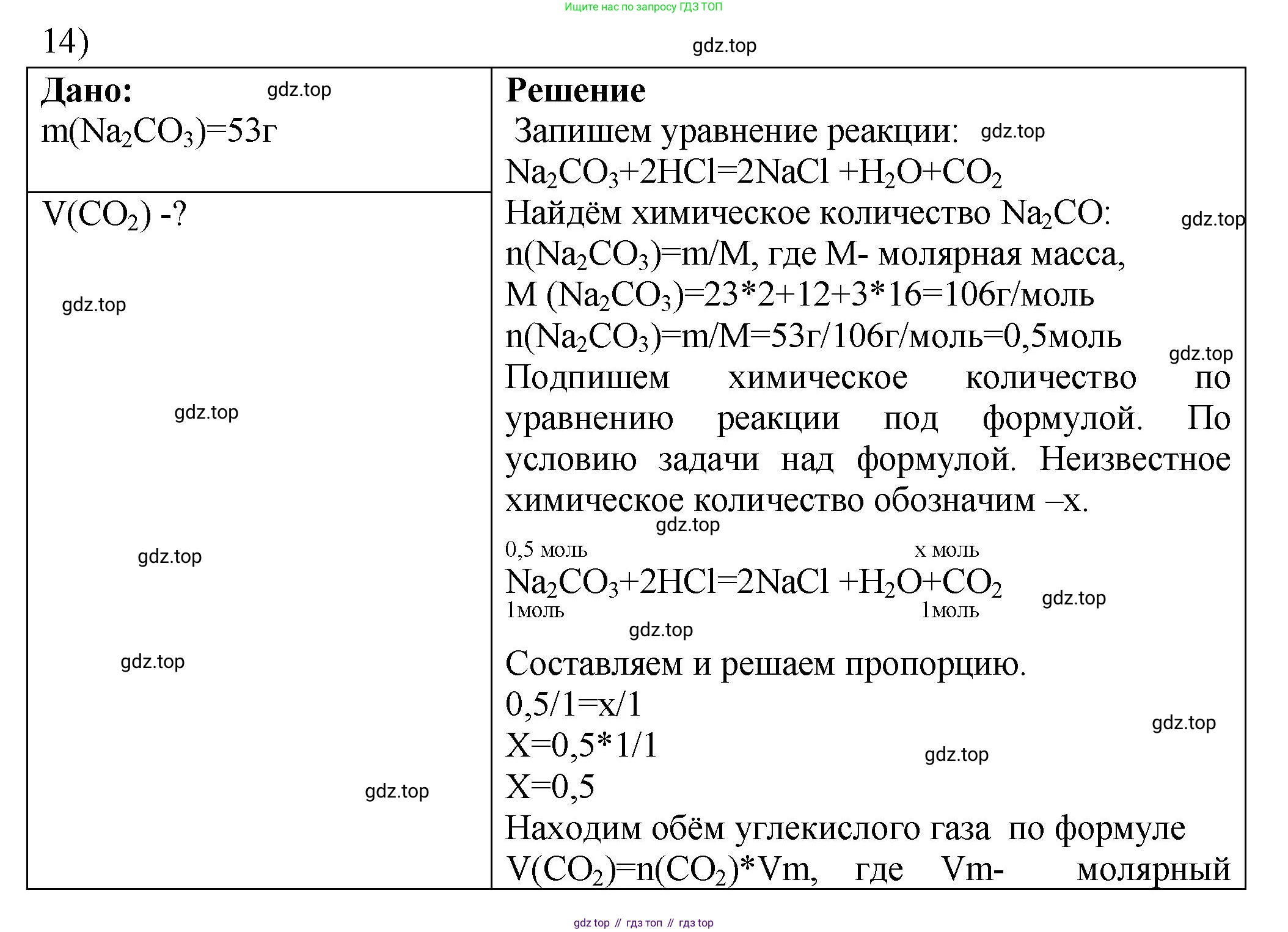 ГДЗ Химия, 9 класс Проверочные и контрольные работы, авторы: Габриелян Олег Саргисович, Лысова Галина Георгиевна, издательство Просвещение, Москва, 2023, белого цвета, страница 45, номер 14, Решение