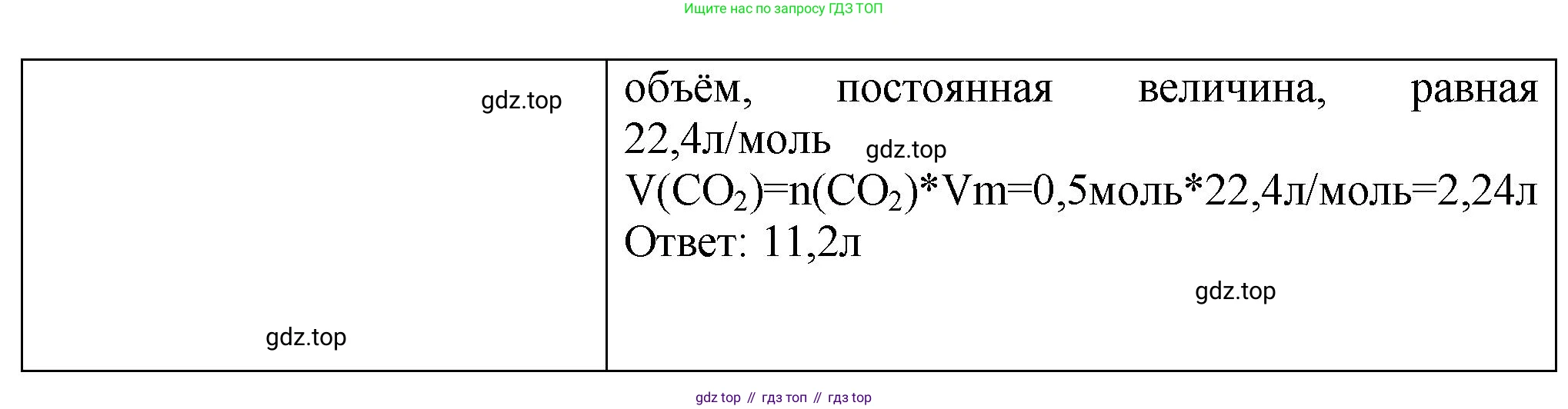 ГДЗ Химия, 9 класс Проверочные и контрольные работы, авторы: Габриелян Олег Саргисович, Лысова Галина Георгиевна, издательство Просвещение, Москва, 2023, белого цвета, страница 45, номер 14, Решение (продолжение 2)